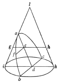 Figura 70