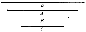 Linee A, B, C, D