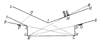 Figura 30