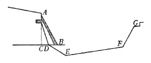 Figura 42